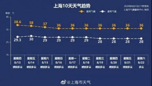 噗是什么意思(女生回复噗是什么意思)插图1