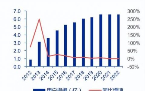 我叫mt2最强阵容2021(我叫mt2初期阵容)