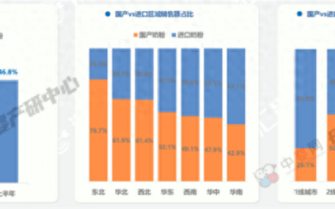 优博积分(优博怎么查询积分)
