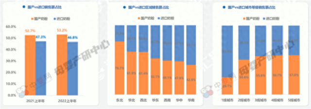 优博积分(优博怎么查询积分)插图