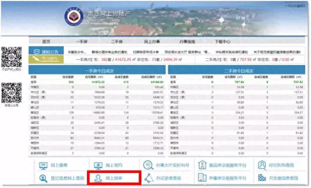 青岛不动产网(青岛市不动产一网通)插图