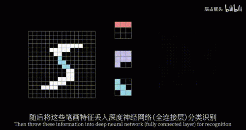 红石机器排名前十(刷物品的红石机器)插图16