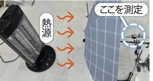 排名前十的伞(雨伞推荐)插图4