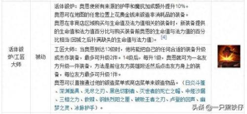 lol熔岩巨兽(lol熔岩巨兽是什么位置)插图7
