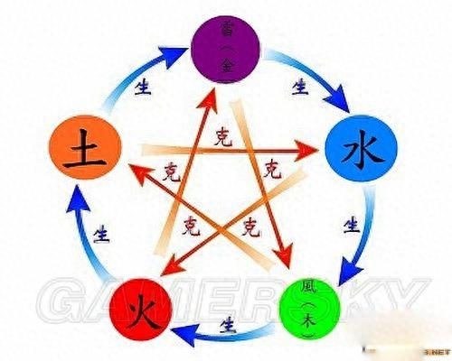仙剑奇侠传5前传支线(仙剑奇侠传5前传十大支线)插图8
