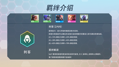 云顶之弈s7羁绊有哪些(云顶之弈s7一共都有谁)插图15