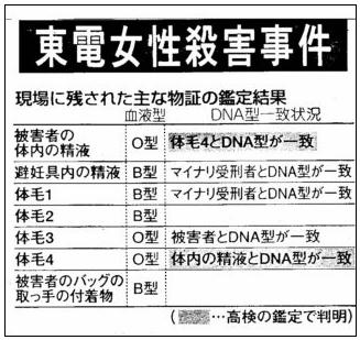 尼泊尔命案(尼泊尔刑事案件)插图9