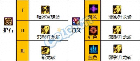 黑暗武士刷图加点(黑暗武士连招刷图)插图6