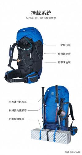 国货背包排名前十(小众背包品牌十大排名)插图4