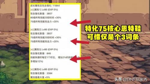 dnf白手装备最佳搭配(dnf平民白手装备搭配)插图6