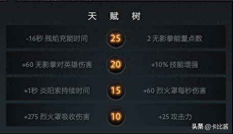 dota灰烬之灵出装(dota1灰烬之灵出装)插图11