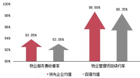 西南地区外卖公司排名前十(川菜外卖排名)插图5