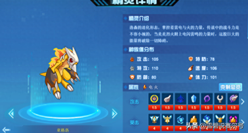 赛尔号萨瑞卡(赛尔号萨瑞卡第三关)插图