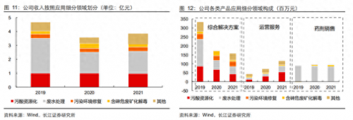 电镀前加工公司排名前十(中国电镀行业十强)插图6