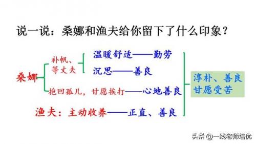澎的拼音和组词(澎澍怎么读)插图53