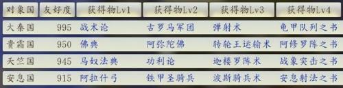 三国志12制造所(三国志12名品制作)插图18