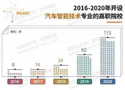 宁波职高排名前十(宁波职业高中排名前十)插图5