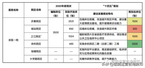 国内脑部医院排名前十(国内顶级医院排名)插图5