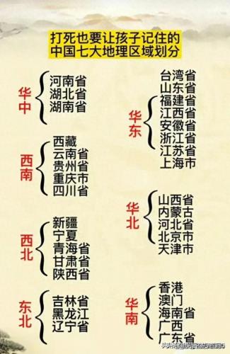 中国地理排名前十(地理顺口溜中国省份)插图1