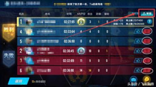 qq飞车刷车辅助(qq飞车刷等级辅助)插图5