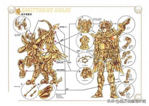 圣斗士星矢集结(圣斗士国语版全集中文)插图22
