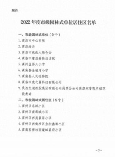 商南小区排名前十(商州市最好的高端小区)插图6