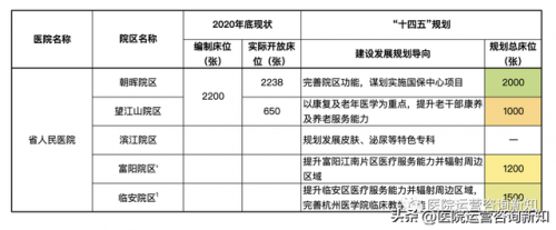 国内脑部医院排名前十(国内顶级医院排名)插图14