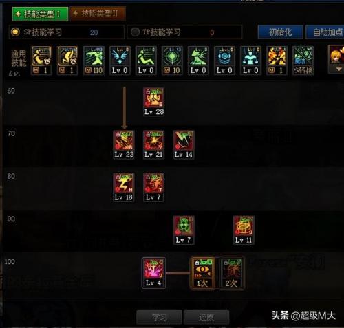 dnf男机械110加点(dnf男机械加点最新图片)插图4