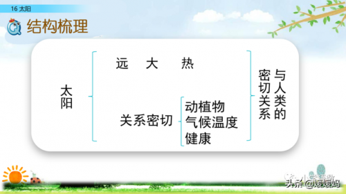 信服的近义词是什么(信服的意思)插图63