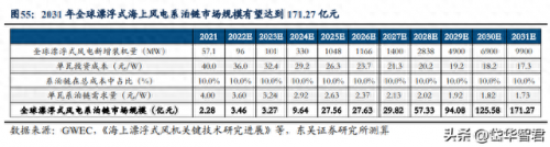 链条公司排名前十(常规链条供应商排名)插图37