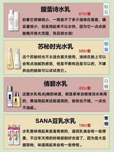 护肤榜排名前十(平民护肤排行榜前十名)插图3