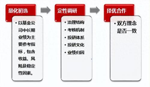 炒股专家排名前十(手机炒股app排行)插图1