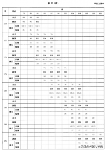 男士t恤尺码对照表(男t恤尺码对照表)插图16