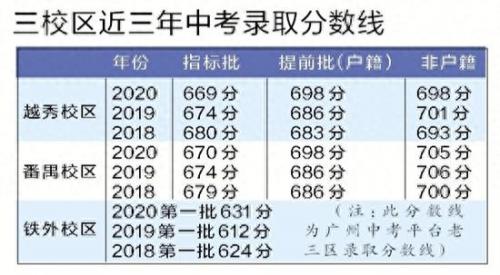 清远石角私立中学排名前十(清远十大中学排名)插图3