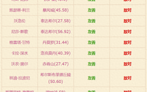 魔兽世界 钓鱼(魔兽自动钓鱼)
