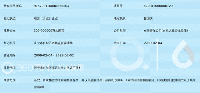 济宁墓园排名前十(济宁公墓多少钱一个)插图4