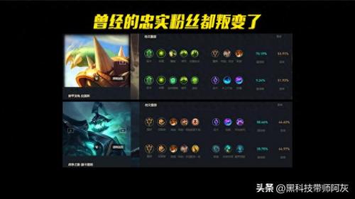 lol新版天赋(lol最新天赋讲解)插图8