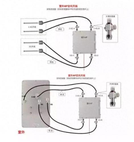 覆盖安装(覆盖安装是什么意思)插图