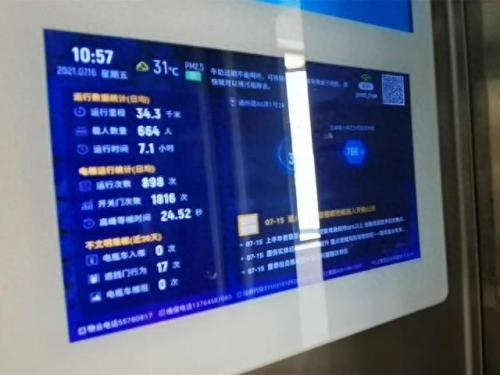 虹口区特种显示屏排名前十(杨浦区品质led显示屏排行榜)插图1