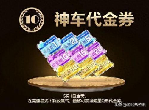 qq飞车消费券(广州发放消费券的通知)插图8