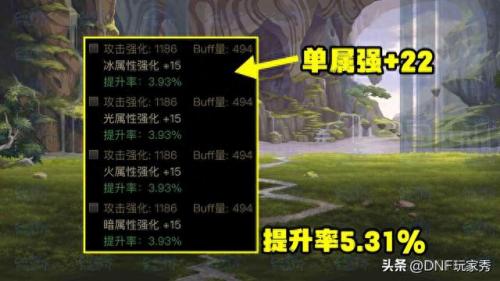 dnf改版内容(dnf新版本更新内容)插图5