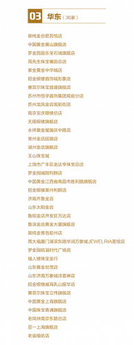 金店国内排名前十(莆田北高金店老板排名)插图2