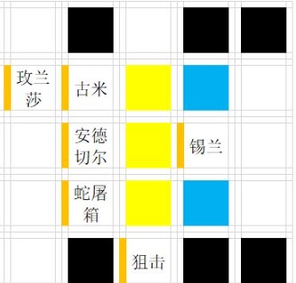 明日方舟火蓝之心活动OF-EX1打法攻略(明日方舟火蓝之心效率)插图1