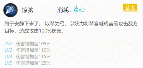 阴阳师妖琴师御魂最佳搭配攻略详解(妖琴师御魂六个位置图)插图1