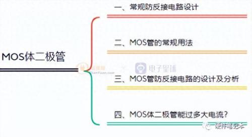二极管静态功耗排名前十(发光二极管的功耗怎么算)插图2