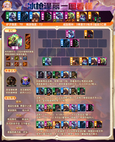 泽丽出装(大乱斗泽丽出什么装备)插图3