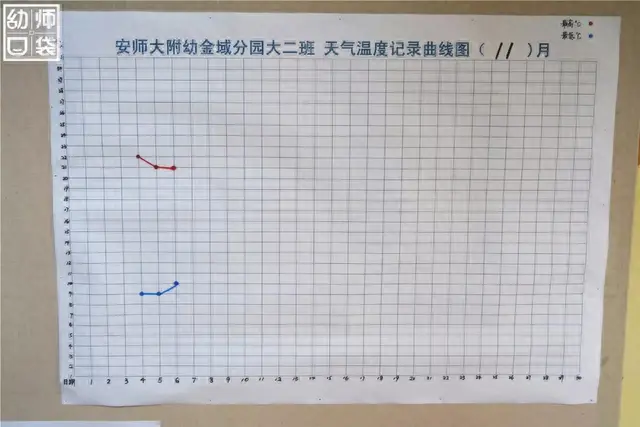 安徽幼儿园环创排名前十(合肥各区幼儿园排名)插图58