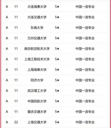 成都交通运输公司排名前十(成都运输公司排名前十)插图4