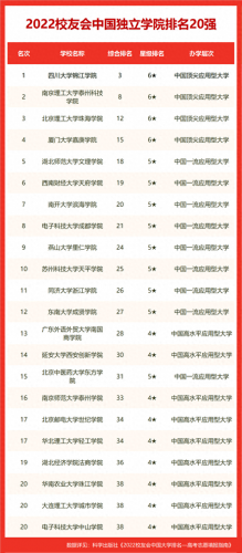 郴州排名前十的技校(郴州技校排名榜)插图7