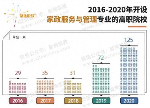 宁波职高排名前十(宁波职业高中排名前十)插图1